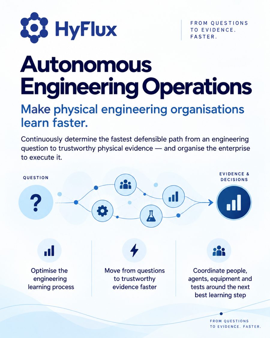 Slide 1: Autonomous Engineering Operations